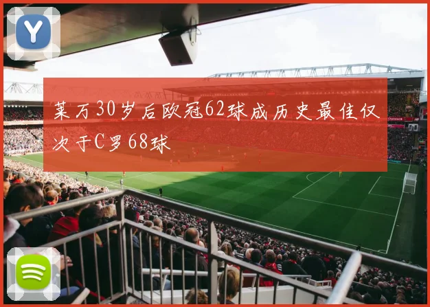 莱万30岁后欧冠62球成历史最佳仅次于C罗68球